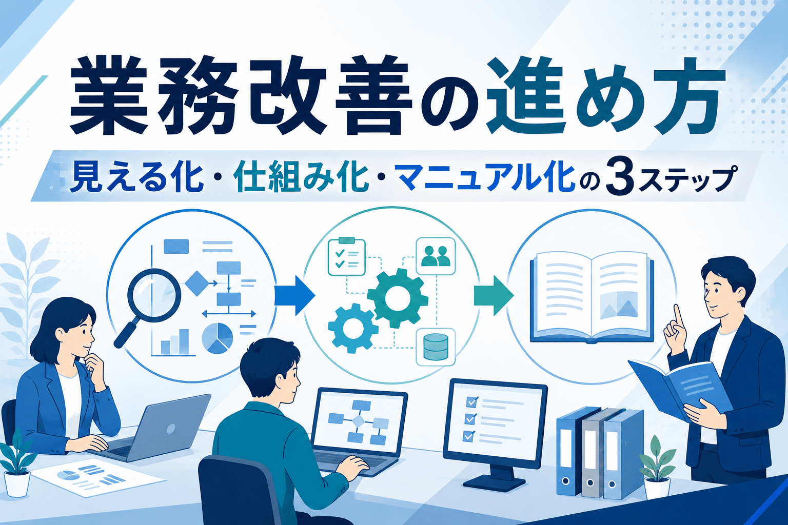 業務改善の進め方|見える化・仕組み化・マニュアル化の3ステップ - MANUAL EXPERT(マニュアルエキスパート)
